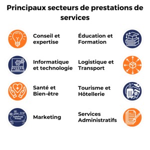 2006 et-services et-services photo