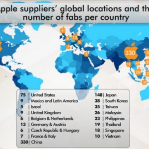 2009 global-factory-products-inc global-factory-products-inc photo