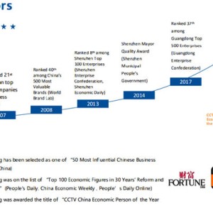 2015 cimc-vehicles-group-co cimc-vehicles-group-co photo